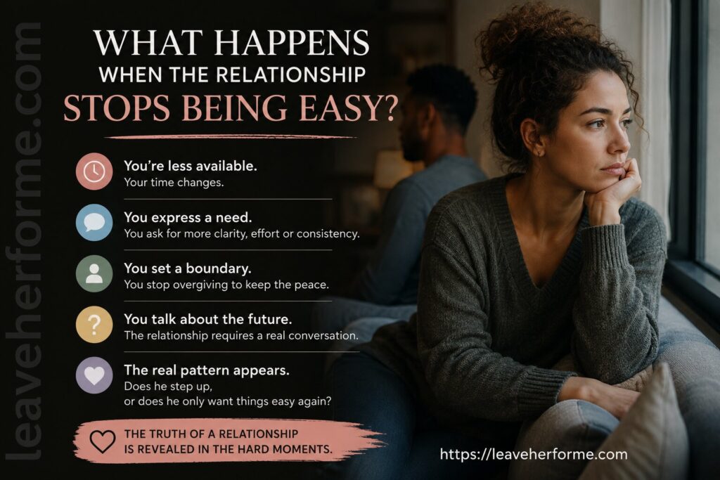 What Happens When the Relationship Stops Being Easy